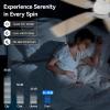 image:imageSUNMORY 42 Ceiling Fans with Lights and RemoteAPP Control Low Profile Ceiling Fan with Light Reversible Quiet 6 Speeds Stepless Dimmable Flush Mount Ceiling fan for Bedroom IndoorOutdoor UseWhite2